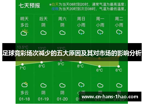 足球竞彩场次减少的五大原因及其对市场的影响分析