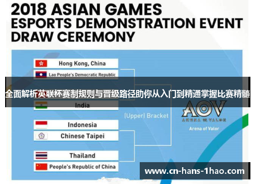 全面解析英联杯赛制规则与晋级路径助你从入门到精通掌握比赛精髓 全面解析英联杯赛制规则与晋级路径助你从入门到精通掌握比赛精髓