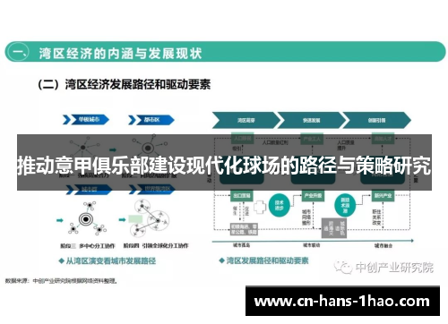 推动意甲俱乐部建设现代化球场的路径与策略研究