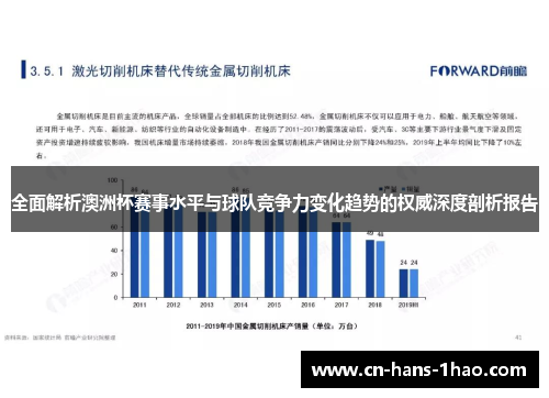 全面解析澳洲杯赛事水平与球队竞争力变化趋势的权威深度剖析报告