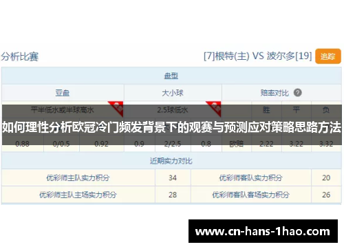 如何理性分析欧冠冷门频发背景下的观赛与预测应对策略思路方法 如何理性分析欧冠冷门频发背景下的观赛与预测应对策略思路方法
